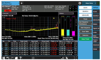Keysight N6141EM0E EMI Measurement Application, Multi-Touch UI