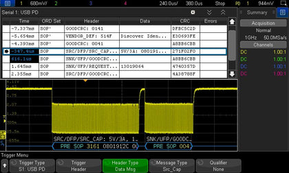 Keysight D6000BDLA/R-B4L-001-L Ultimate Software Bundle for the 6000 X-Series