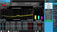 Keysight N6141EM0E EMI Measurement Application, Multi-Touch UI