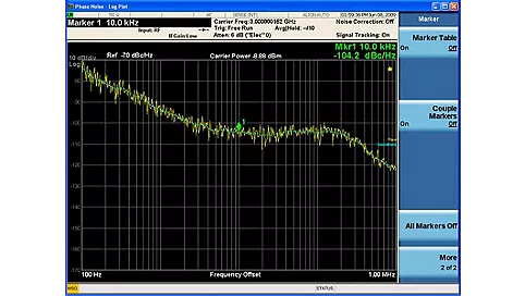 Keysight W9068A Phase Noise Measurement Application for CXA
