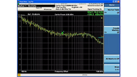 Keysight W9068A Phase Noise Measurement Application for CXA