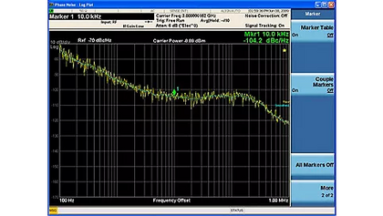 Keysight W9068A Phase Noise Measurement Application for CXA