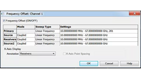 Keysight S93080B Frequency Offset Measurements