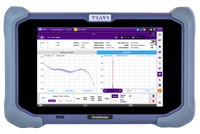 VIAVI OneAdvisor 800 Fiber Platform
